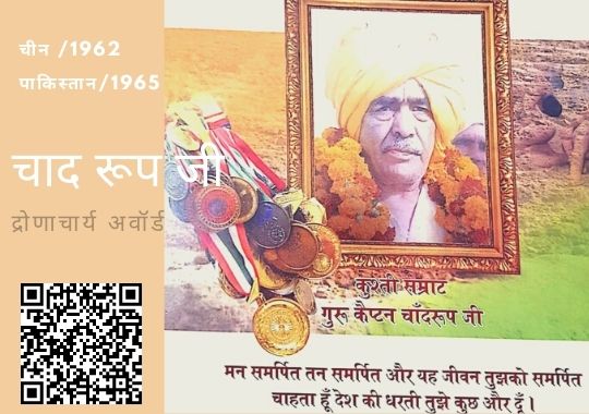 Wrestler Chand Roop