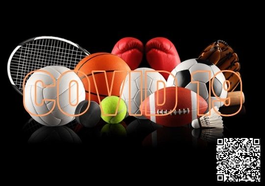 Covid 19 effect on sports
